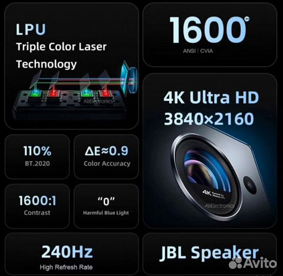 Hisense Vidda c1s, 3х-лазерный 4К проектор, новый