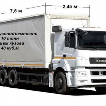Грузоперевозки межгород газель,фура 1,5,10,20 тонн