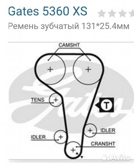 Ремень грм Gates 5360XS для Ford