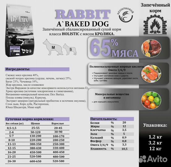 Корм для собак Acari Ciar (De Lux Dog)