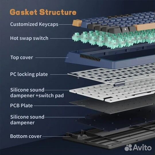 Механическая клавиатура Royal Kludge RK-H81