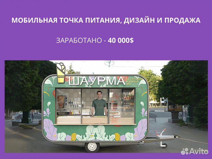 Готовый бизнес на дизайне с доходом по 1 млн рубл