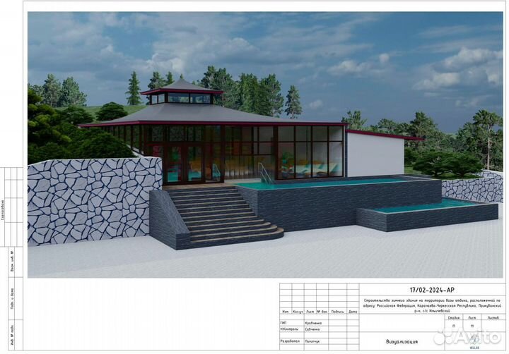 Архитектурное проектирование