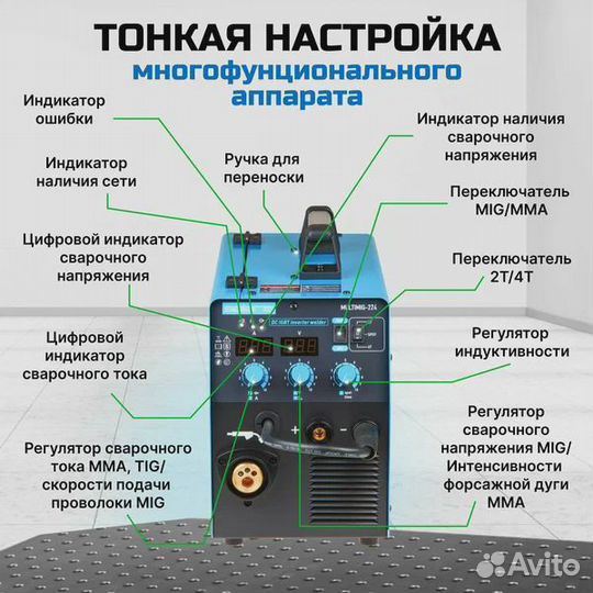 Полуавтомат сварочный Solaris multimig-224