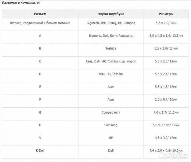 Блок питания для ноутбуков Robiton NB7000 (150 Вт)