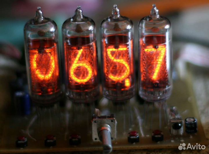 Индикаторы ин