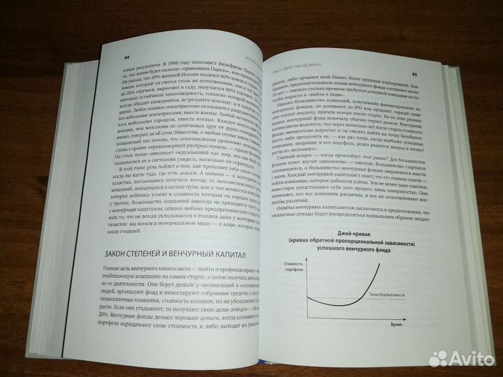 От нуля к единице Питер Тиль