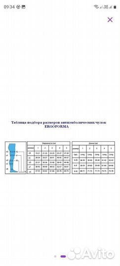 Компрессионные чулки 4 размер