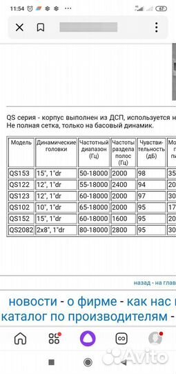 Акустика эстрадная EVM QS123