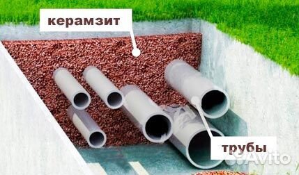 Керамзит в мешках
