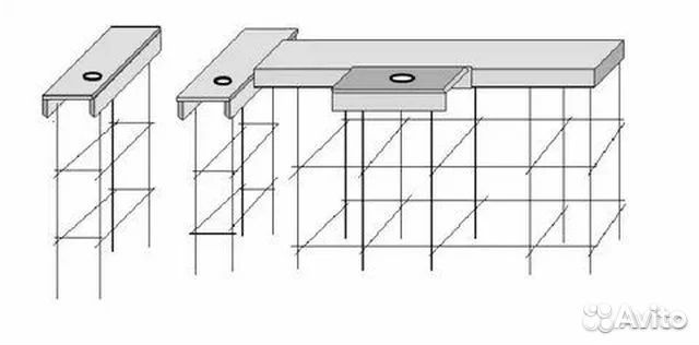 Закладная для откатных ворот