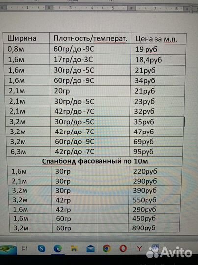 Укрывной спанбонд черный, белый