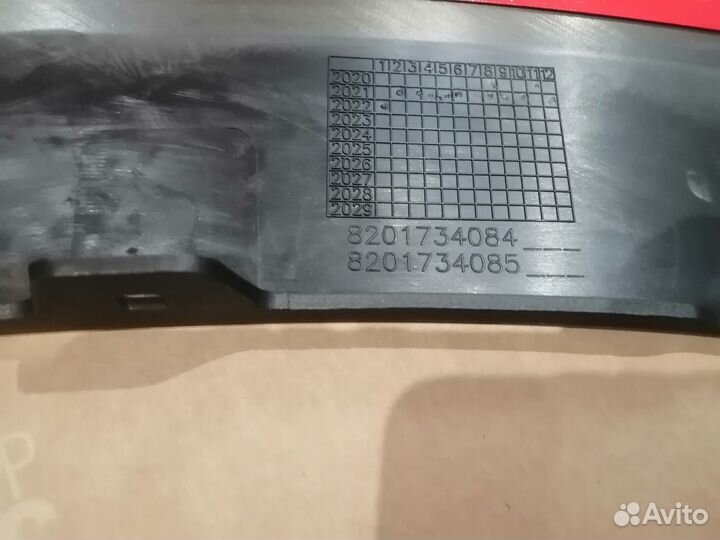 Комплект расширителей крыльев Renault Duster 2