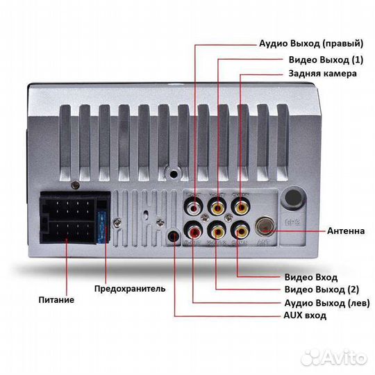 Магнитола 2din