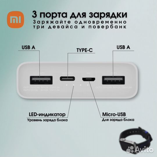 Повербанк Xiaomi Power Bank 3 20000 мАч