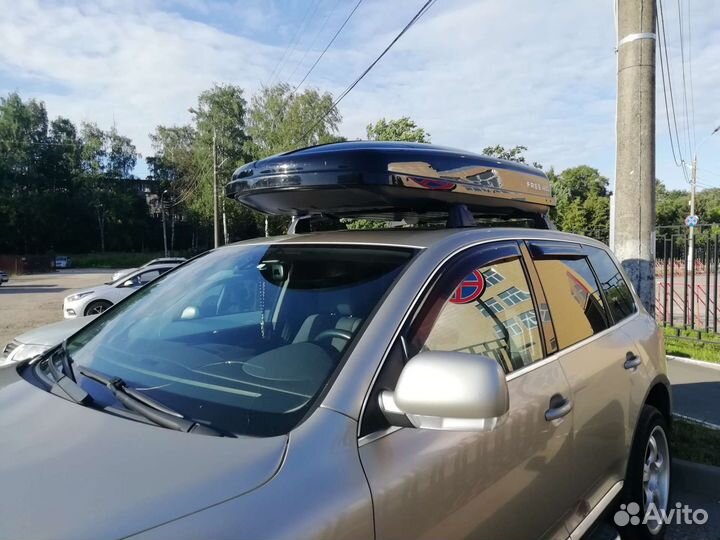 Авто бокс на крышу