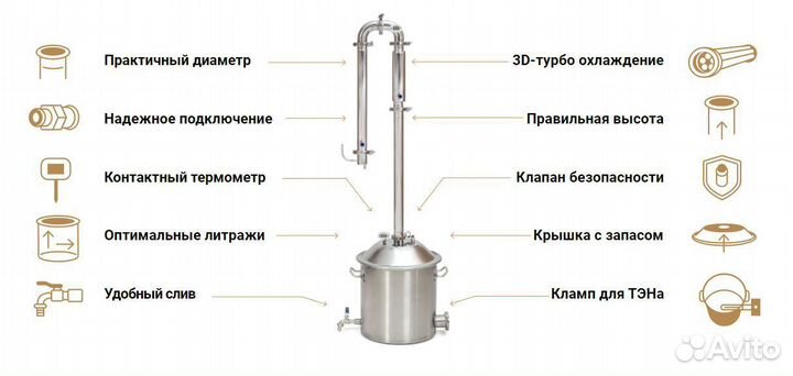 Самогонный аппарат wein ReForm