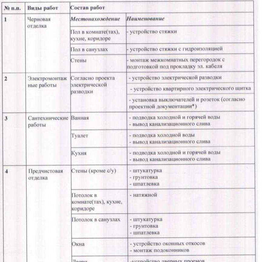 Квартира-студия, 24 м², 6/10 эт.