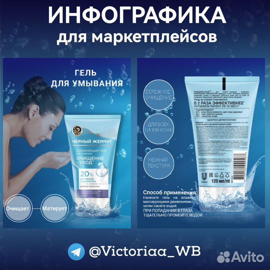 Инфографика для маркетплейсов