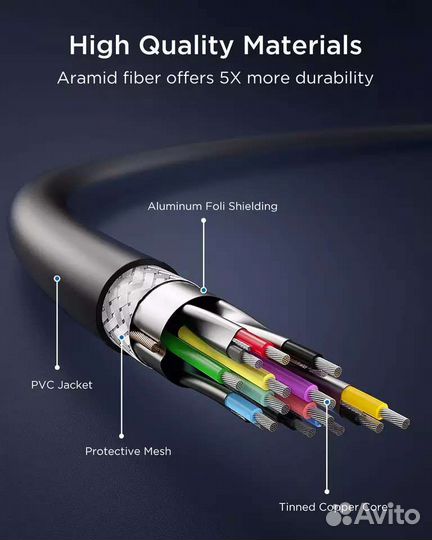 Высокоскоростной кабель для Pico 4 и Oculus Quest2