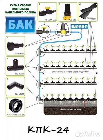Капельный полив для растений (с автоматикой и без)