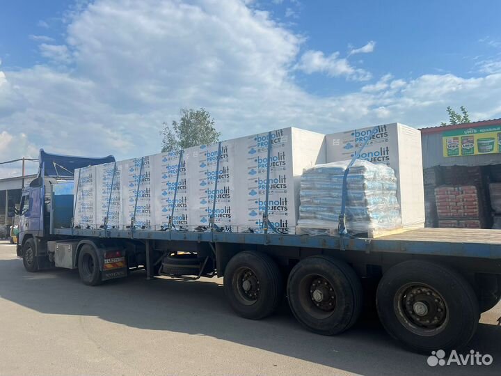 Газобетонные блоки Пеноблоки с завода Бонолит