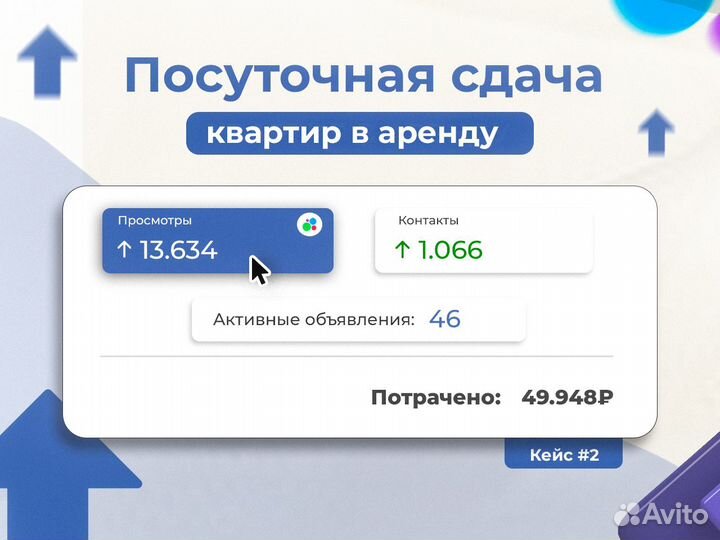 Авитолог / Услуги авитолога