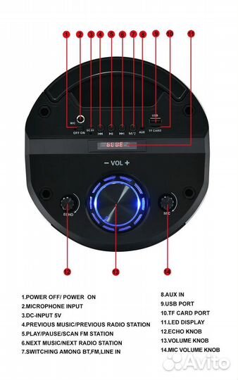 Портативная bluetooth колонка ZQS6208