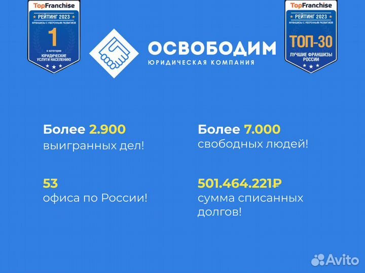 Купить готовый бизнес / Быстрая окупаемость