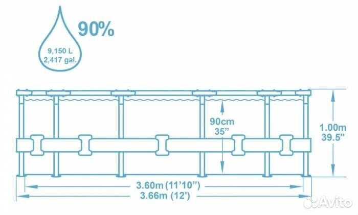 Каркасный бассейн Новый
