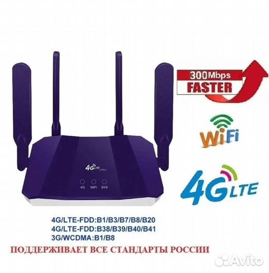 Роутер wi-fi 4G с сим картой