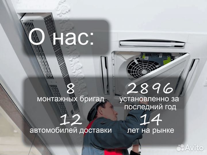 Кондиционер +Доп опция монтаж