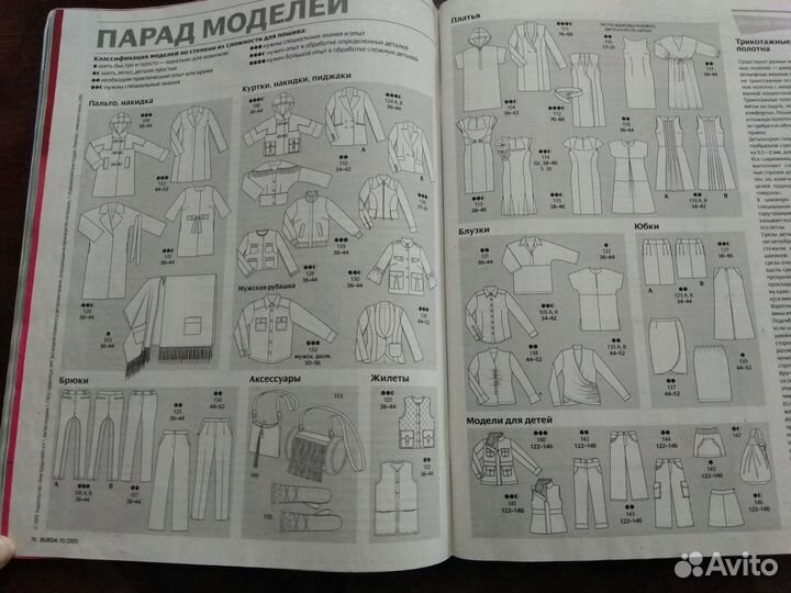 Журналы Бурда Моден