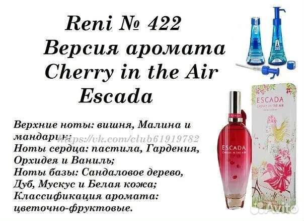 Духи рени