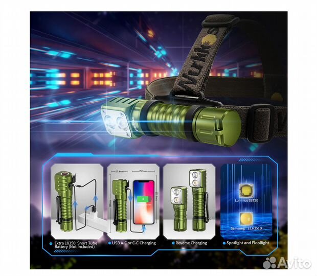 Фонарь налобный HD15 Black 