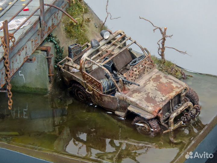 Фигурки по играм диорама сталкер метро 2033