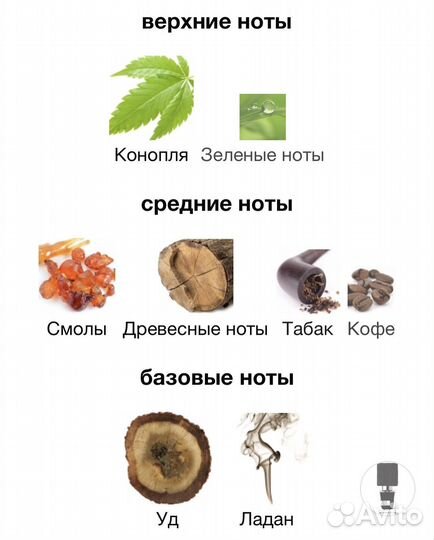 Nasomatto black Afgano 25 ml