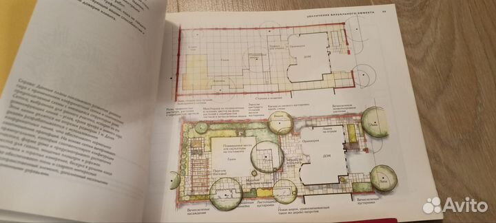 Дизайн сада профессиональный подход