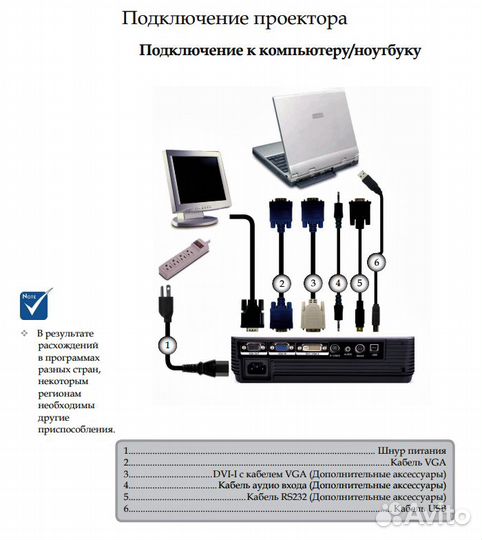 Монитор прожектор optoma