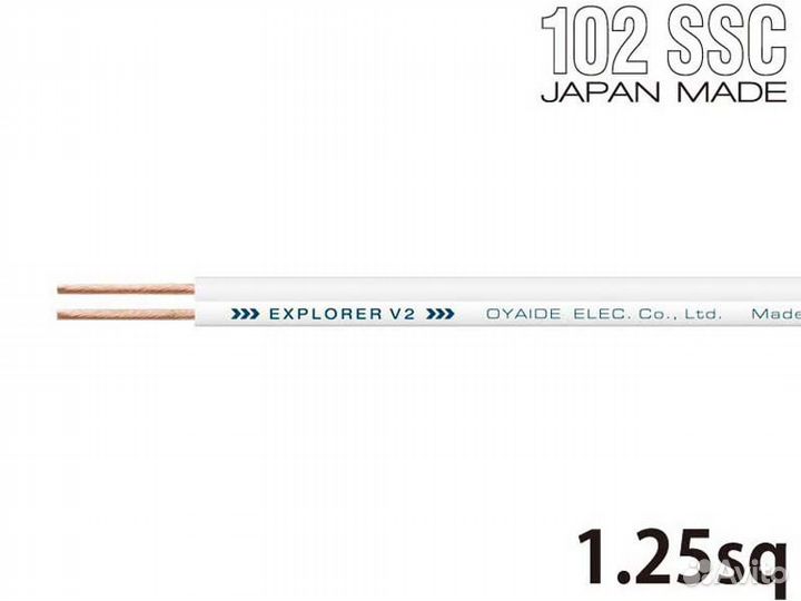 Оригинал Oyaide Explorer 1.25 V2