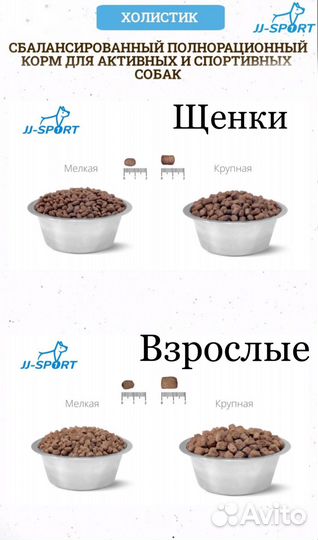 Сухой корм JJ-sport с телятиной Юнга 10кг