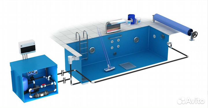 Фильтрация для бассейна