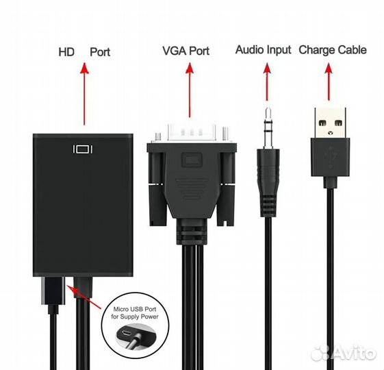 Переходник vga hdmi