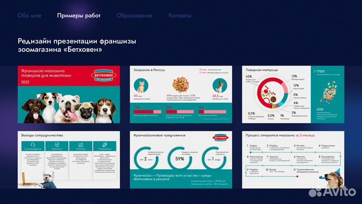 Дизайн презентаций