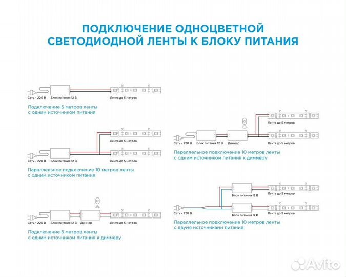 Светодиодная лента Apeyron 208BL