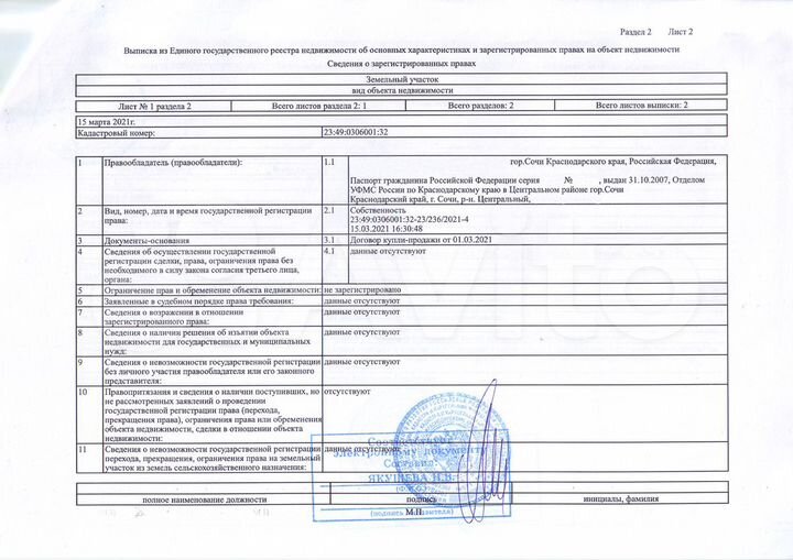 Участок 7 сот. (ИЖС)