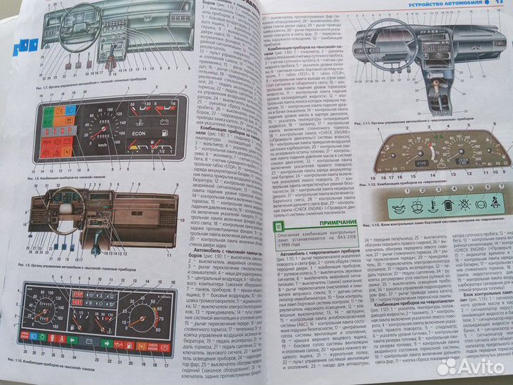 Пошаговый ремонт ваз 2108i-21099i