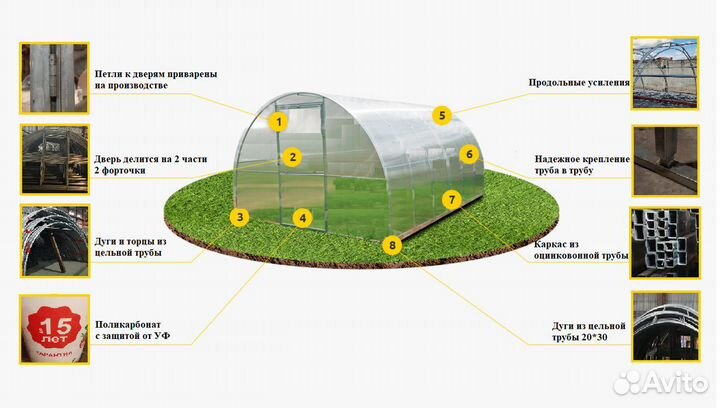 Теплица из поликарбоната