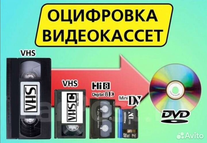 Оцифровка видеокассет