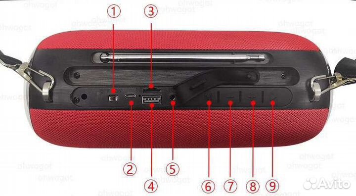 Блютуз колонка